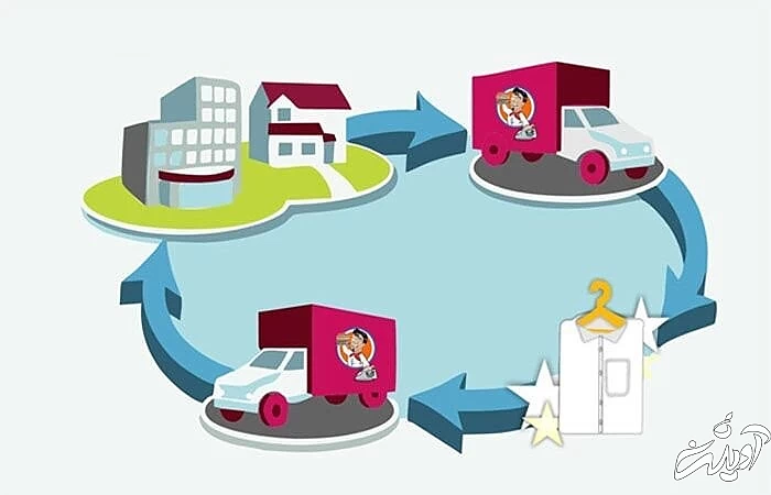 خشکشویی اینترنتی واش لین